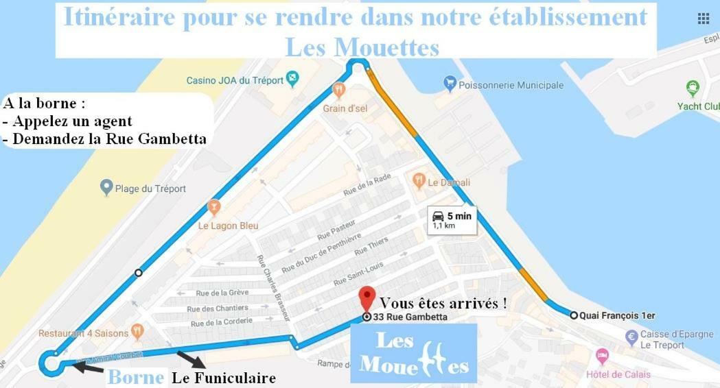 Les Mouettes 3 Apartment เลอเทรปอร์ ภายนอก รูปภาพ